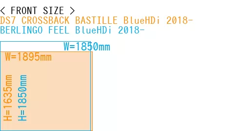 #DS7 CROSSBACK BASTILLE BlueHDi 2018- + BERLINGO FEEL BlueHDi 2018-